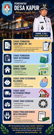SYARAT PEMBUATAN SURAT DI DESA
